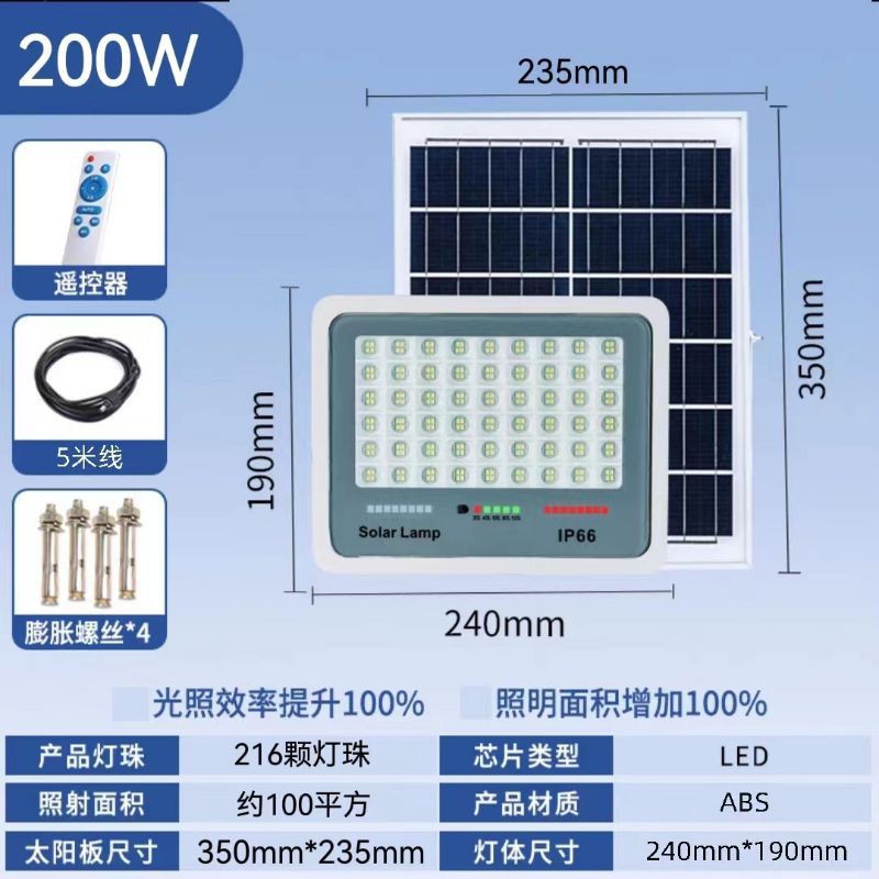 Haz clic para ver más imágenes LED-MZL200W