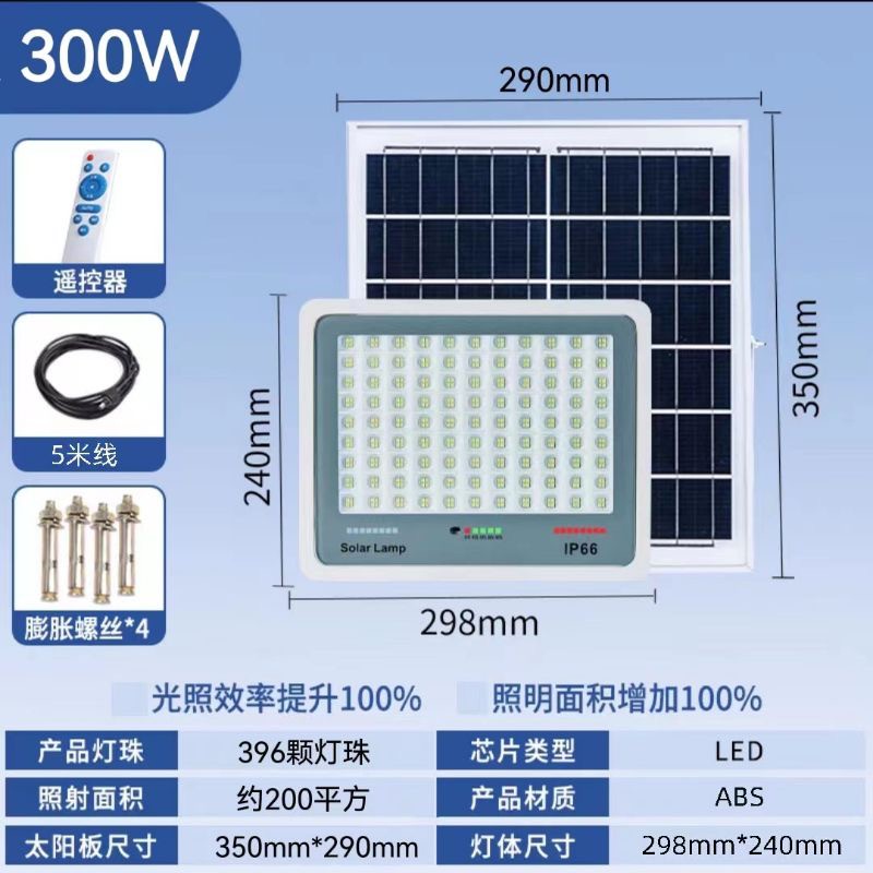 Haz clic para ver más imágenes LED-MZL300W