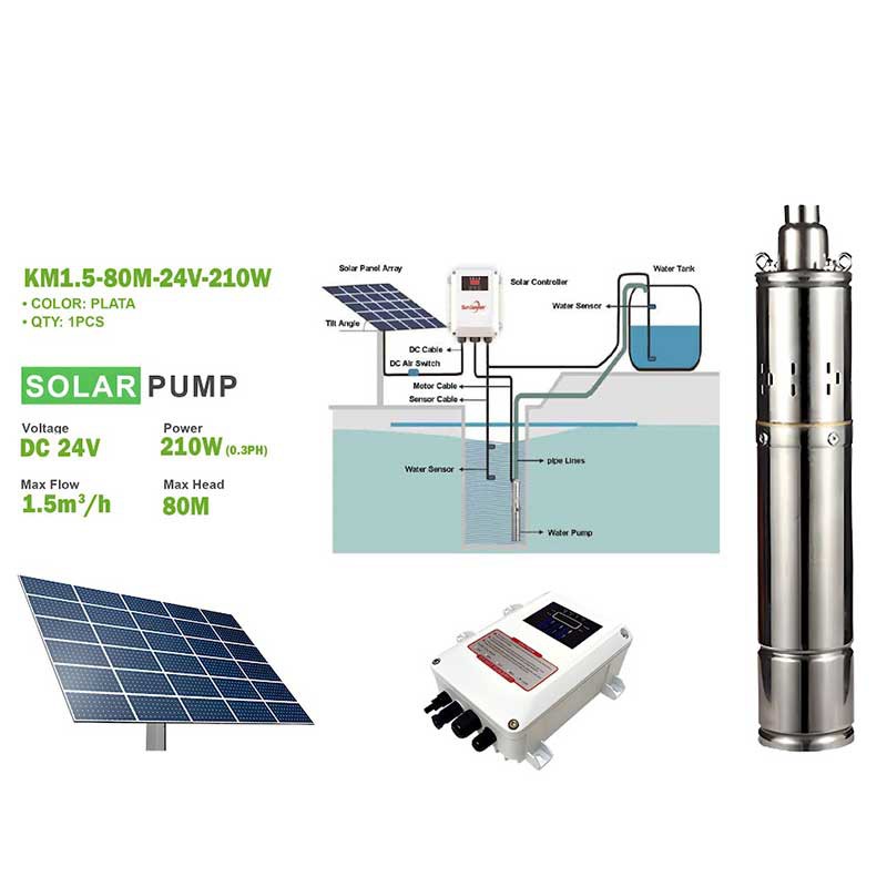 Haz clic para ver más imágenes KM1.5-80M-24V-210W