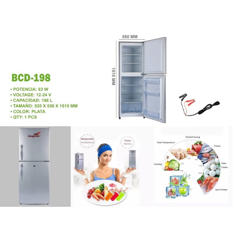 Haz clic para ver más imágenes BCD-198